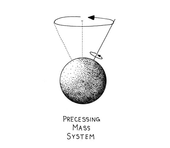 proton electron